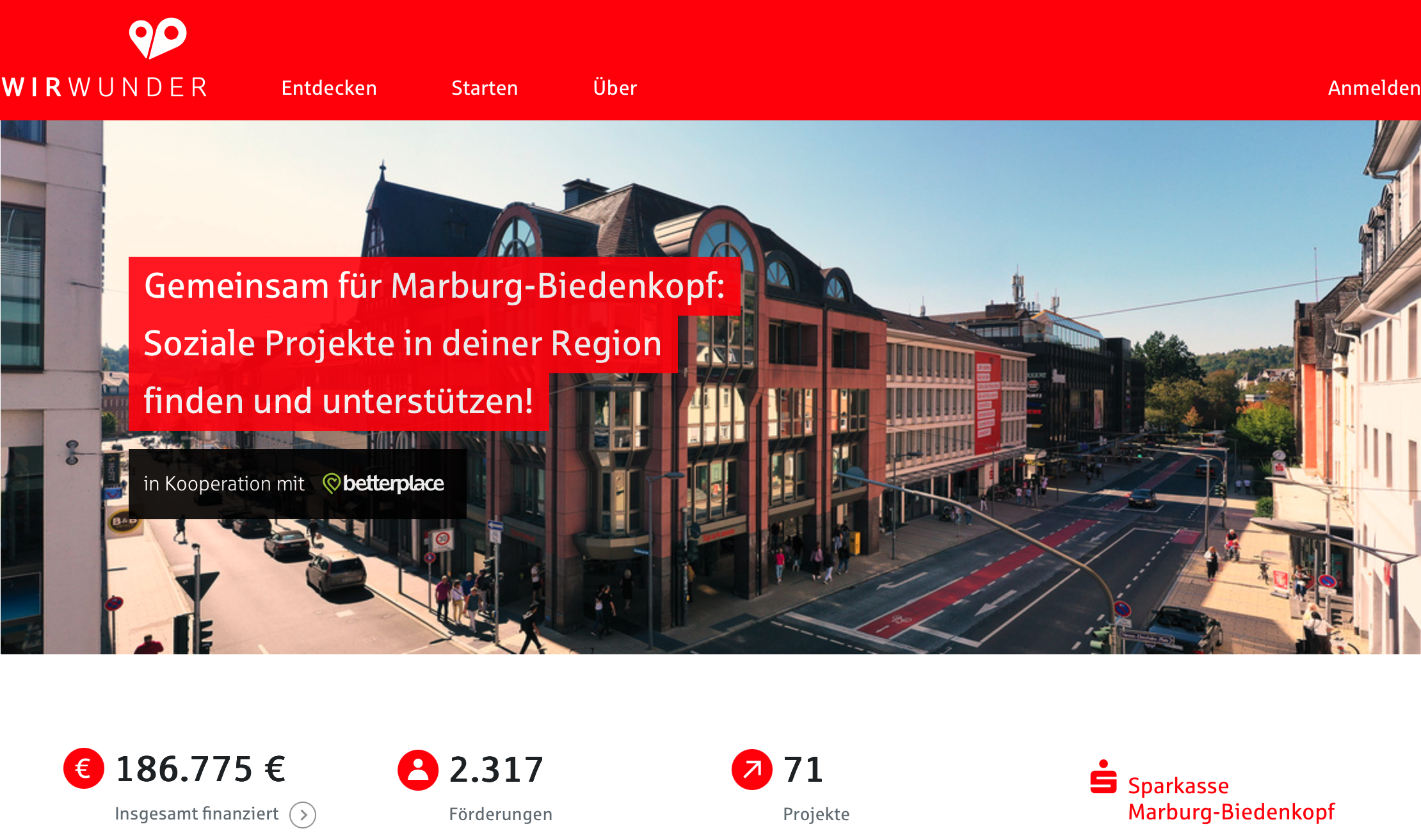 Du betrachtest gerade Crowdfunding